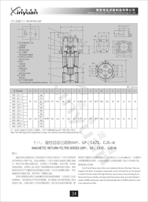 RFB-25系列回油過濾器 化工機械設備中的關鍵配件設計與供應